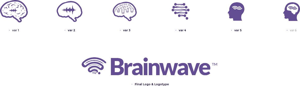 Brainwave logo variations